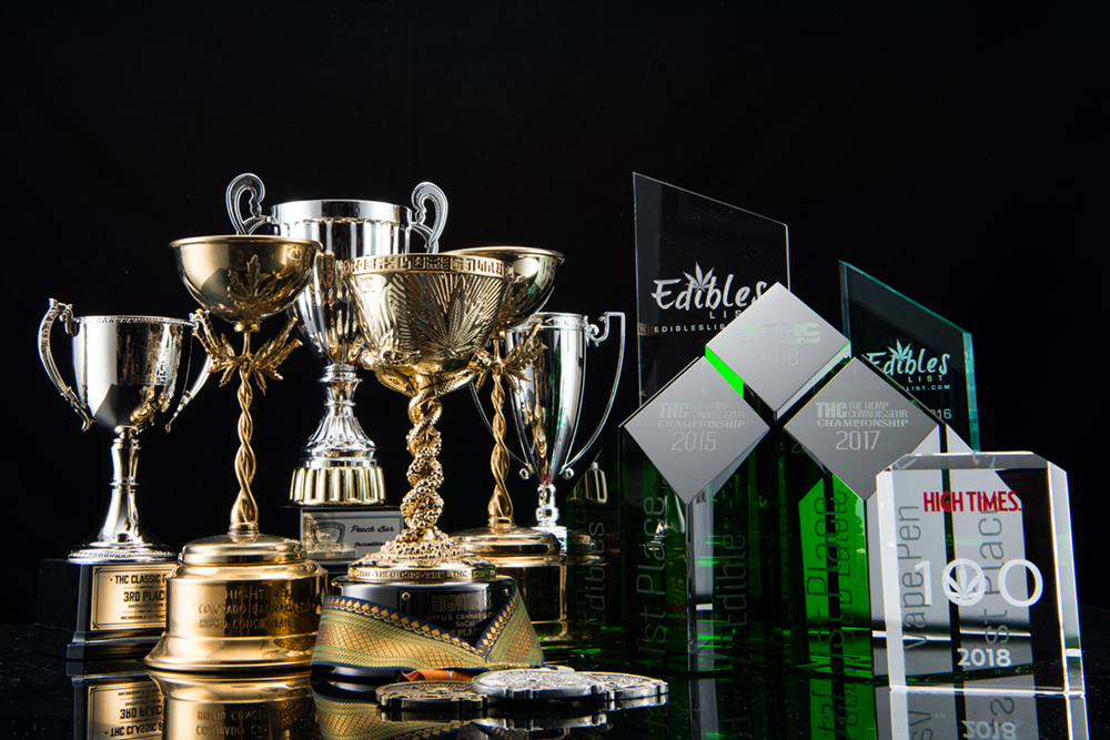 Awards for incredibles